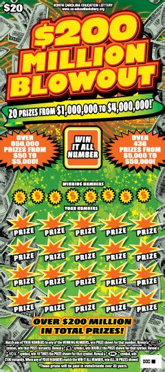nc lottery scratch offs prizes remaining|Best Scratch Off Odds to Win ANY Prize .